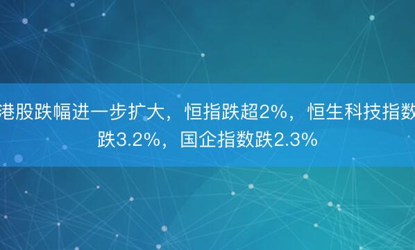 港股跌幅进一步扩大，恒指跌超2%，恒生科技指数跌3.2%，国企指数跌2.3%