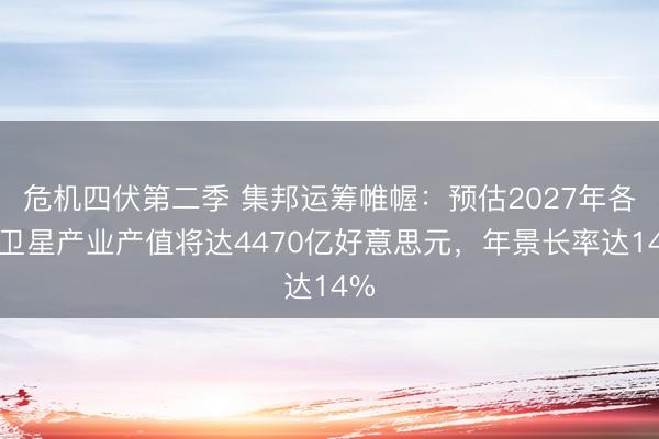 危机四伏第二季 集邦运筹帷幄：预估2027年各人卫星产业产值将达4470亿好意思元，年景长率达14%